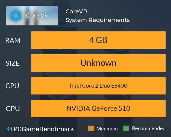 CoreVR System Requirements PC Graph - Can I Run CoreVR CoreVR System Requirements PC Graph - Can I Run CoreVR
