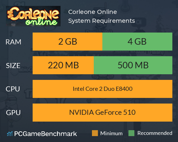 Corleone Online System Requirements PC Graph - Can I Run Corleone Online Corleone Online System Requirements PC Graph - Can I Run Corleone Online