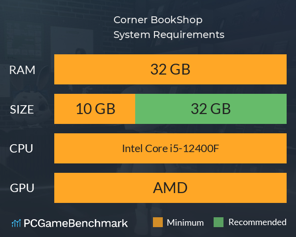 Corner BookShop System Requirements PC Graph - Can I Run Corner BookShop Corner BookShop System Requirements PC Graph - Can I Run Corner BookShop
