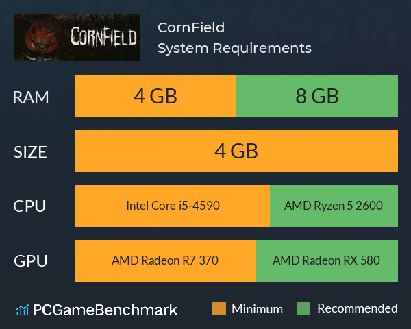 CornField System Requirements PC Graph - Can I Run CornField CornField System Requirements PC Graph - Can I Run CornField