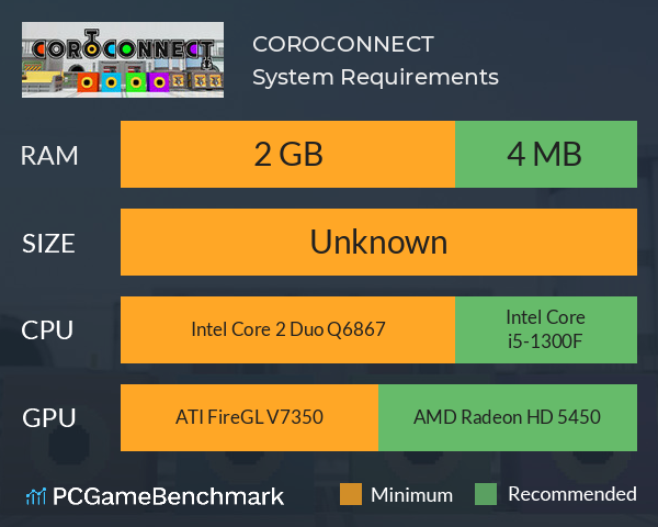 COROCONNECT System Requirements PC Graph - Can I Run COROCONNECT COROCONNECT System Requirements PC Graph - Can I Run COROCONNECT