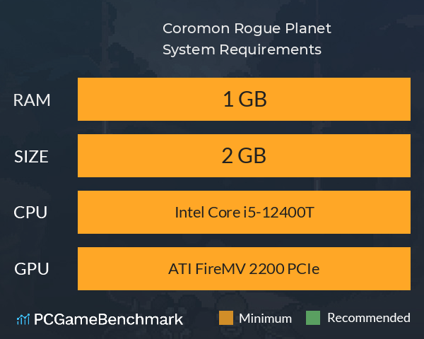 Coromon: Rogue Planet System Requirements PC Graph - Can I Run Coromon: Rogue Planet Coromon: Rogue Planet System Requirements PC Graph - Can I Run Coromon: Rogue Planet