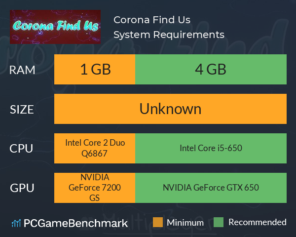 Corona Find Us System Requirements PC Graph - Can I Run Corona Find Us Corona Find Us System Requirements PC Graph - Can I Run Corona Find Us