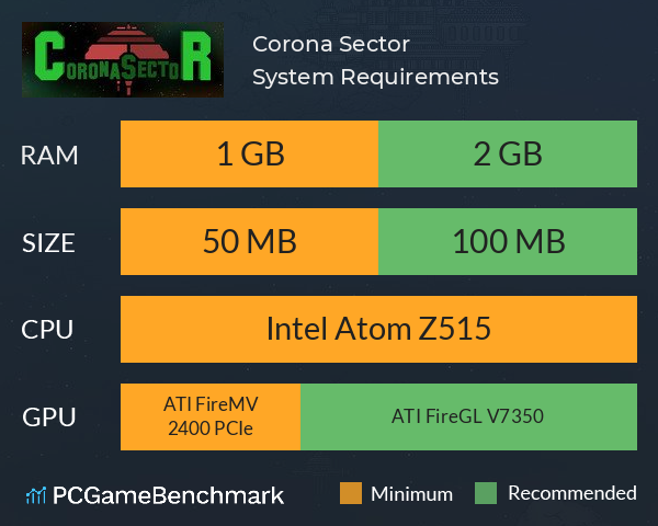 Corona Sector System Requirements PC Graph - Can I Run Corona Sector Corona Sector System Requirements PC Graph - Can I Run Corona Sector