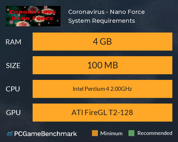 Coronavirus - Nano Force System Requirements PC Graph - Can I Run Coronavirus - Nano Force Coronavirus - Nano Force System Requirements PC Graph - Can I Run Coronavirus - Nano Force