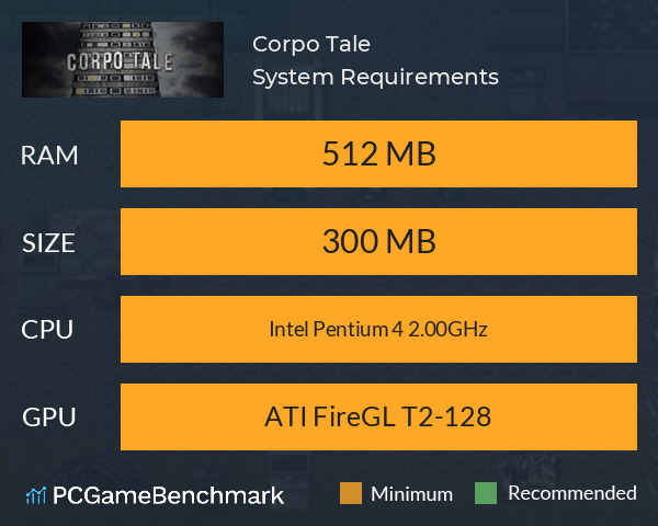 Corpo Tale System Requirements PC Graph - Can I Run Corpo Tale Corpo Tale System Requirements PC Graph - Can I Run Corpo Tale