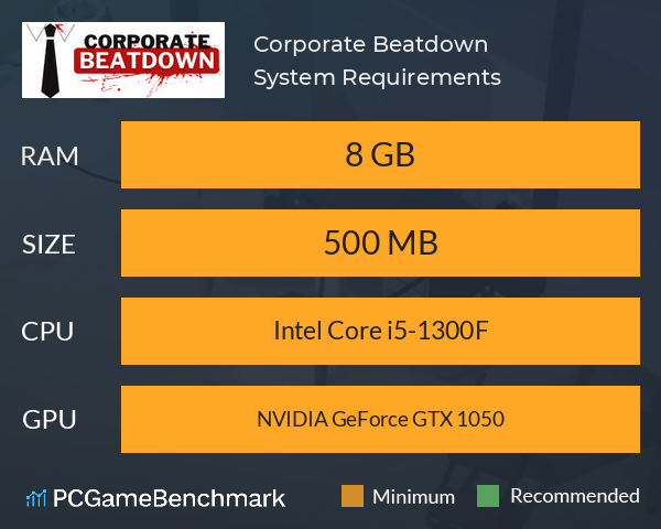 Corporate Beatdown System Requirements PC Graph - Can I Run Corporate Beatdown Corporate Beatdown System Requirements PC Graph - Can I Run Corporate Beatdown