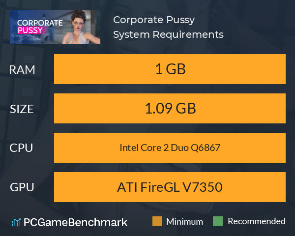 Corporate Pussy System Requirements PC Graph - Can I Run Corporate Pussy Corporate Pussy System Requirements PC Graph - Can I Run Corporate Pussy