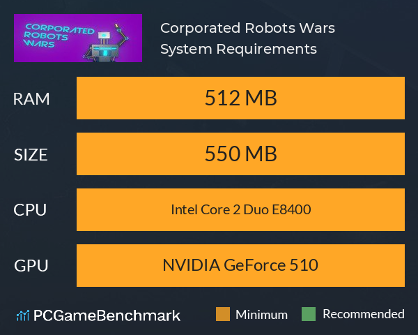 Corporated Robots Wars System Requirements PC Graph - Can I Run Corporated Robots Wars Corporated Robots Wars System Requirements PC Graph - Can I Run Corporated Robots Wars