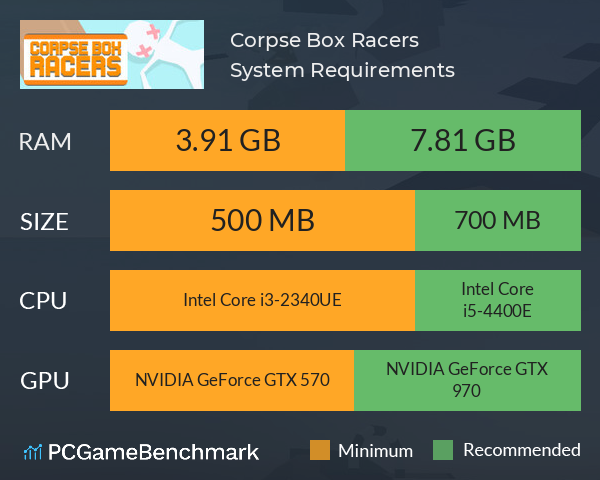 Corpse Box Racers System Requirements PC Graph - Can I Run Corpse Box Racers
