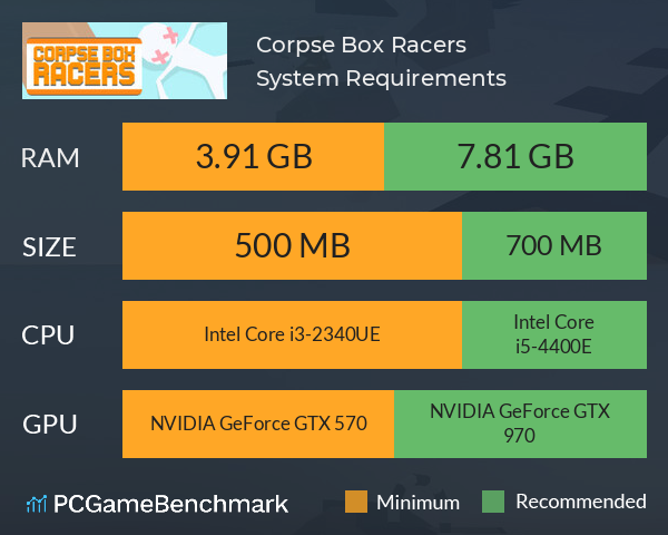 Corpse Box Racers System Requirements PC Graph - Can I Run Corpse Box Racers Corpse Box Racers System Requirements PC Graph - Can I Run Corpse Box Racers