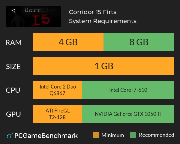 Corridor 15 Firts System Requirements PC Graph - Can I Run Corridor 15 Firts Corridor 15 Firts System Requirements PC Graph - Can I Run Corridor 15 Firts