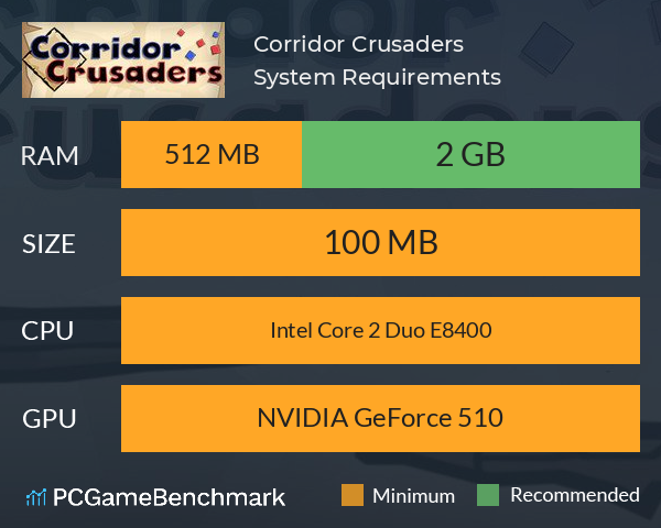 Corridor Crusaders System Requirements PC Graph - Can I Run Corridor Crusaders