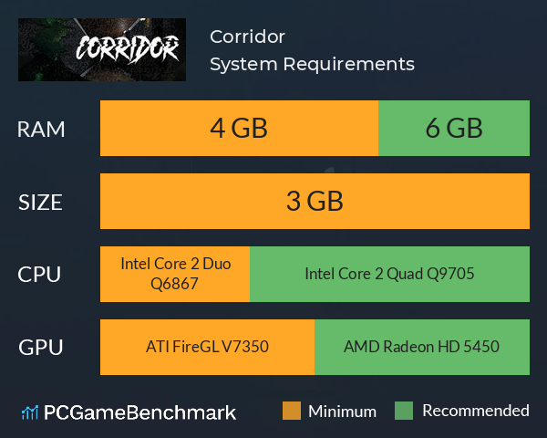 Corridor System Requirements PC Graph - Can I Run Corridor