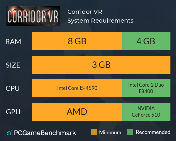 Corridor VR System Requirements PC Graph - Can I Run Corridor VR Corridor VR System Requirements PC Graph - Can I Run Corridor VR