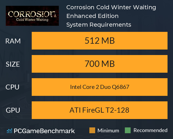 Corrosion: Cold Winter Waiting [Enhanced Edition] System Requirements PC Graph - Can I Run Corrosion: Cold Winter Waiting [Enhanced Edition]