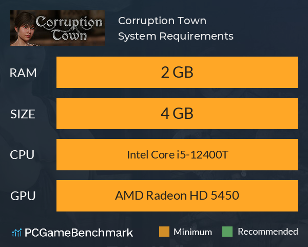 Corruption Town System Requirements PC Graph - Can I Run Corruption Town