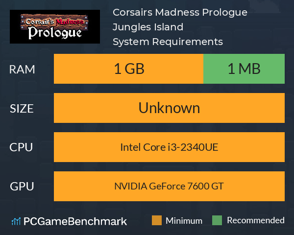 Corsair`s Madness Prologue: Jungle`s Island System Requirements PC Graph - Can I Run Corsair`s Madness Prologue: Jungle`s Island