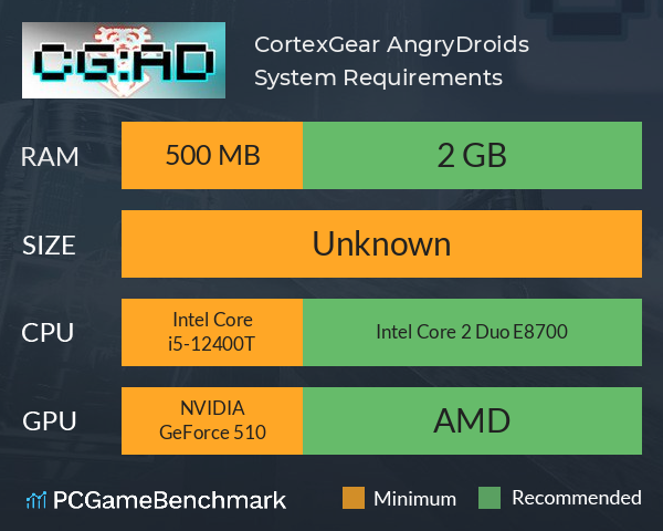 CortexGear: AngryDroids System Requirements PC Graph - Can I Run CortexGear: AngryDroids