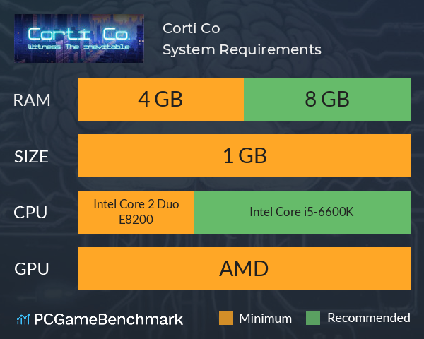 Corti Co. System Requirements PC Graph - Can I Run Corti Co. Corti Co. System Requirements PC Graph - Can I Run Corti Co.