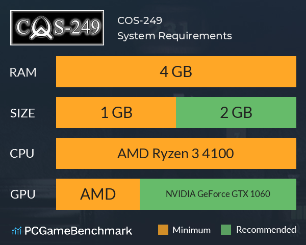 COS-249 System Requirements PC Graph - Can I Run COS-249 COS-249 System Requirements PC Graph - Can I Run COS-249