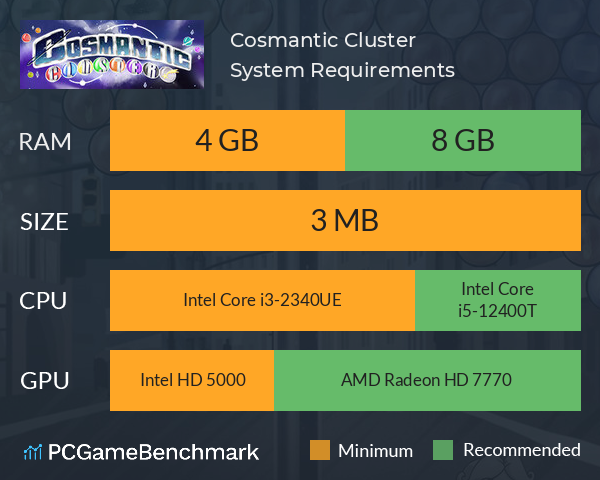 Cosmantic Cluster System Requirements PC Graph - Can I Run Cosmantic Cluster