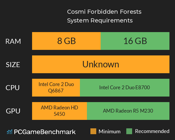 Cosmi: Forbidden Forests System Requirements PC Graph - Can I Run Cosmi: Forbidden Forests Cosmi: Forbidden Forests System Requirements PC Graph - Can I Run Cosmi: Forbidden Forests