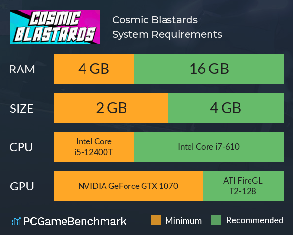 Cosmic Blastards System Requirements PC Graph - Can I Run Cosmic Blastards