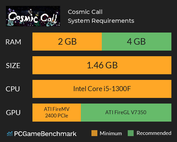 Cosmic Call System Requirements PC Graph - Can I Run Cosmic Call Cosmic Call System Requirements PC Graph - Can I Run Cosmic Call