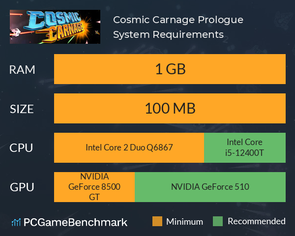 Cosmic Carnage: Prologue System Requirements PC Graph - Can I Run Cosmic Carnage: Prologue