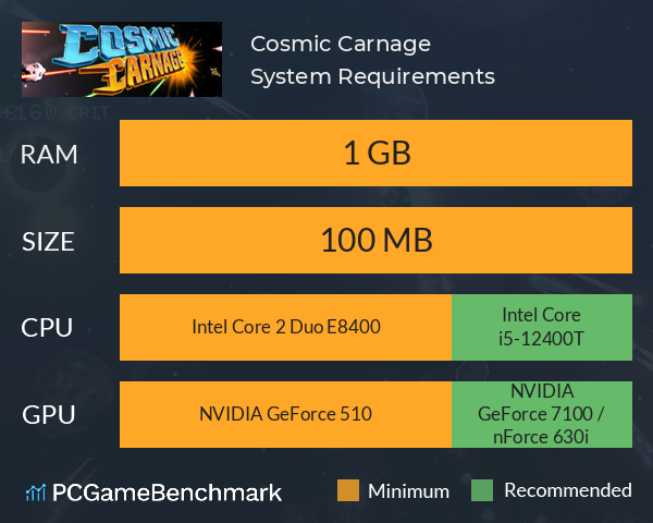 Cosmic Carnage System Requirements PC Graph - Can I Run Cosmic Carnage