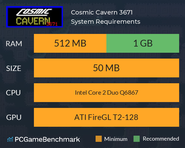 Cosmic Cavern 3671　　宇宙最大の地底最大の作戦 System Requirements PC Graph - Can I Run Cosmic Cavern 3671　　宇宙最大の地底最大の作戦