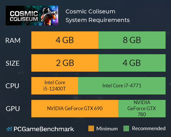 Cosmic Coliseum System Requirements PC Graph - Can I Run Cosmic Coliseum Cosmic Coliseum System Requirements PC Graph - Can I Run Cosmic Coliseum