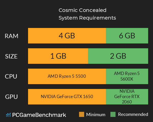 Cosmic Concealed System Requirements PC Graph - Can I Run Cosmic Concealed Cosmic Concealed System Requirements PC Graph - Can I Run Cosmic Concealed