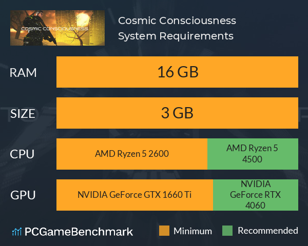 Cosmic Consciousness System Requirements PC Graph - Can I Run Cosmic Consciousness Cosmic Consciousness System Requirements PC Graph - Can I Run Cosmic Consciousness