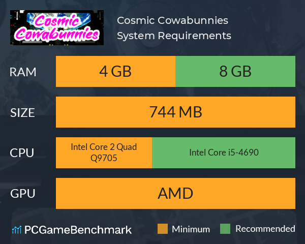 Cosmic Cowabunnies System Requirements PC Graph - Can I Run Cosmic Cowabunnies Cosmic Cowabunnies System Requirements PC Graph - Can I Run Cosmic Cowabunnies