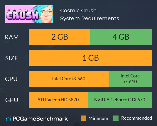 Cosmic Crush System Requirements PC Graph - Can I Run Cosmic Crush Cosmic Crush System Requirements PC Graph - Can I Run Cosmic Crush