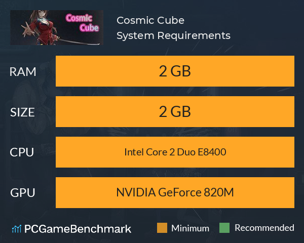 Cosmic Cube System Requirements PC Graph - Can I Run Cosmic Cube