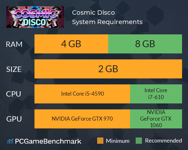 Cosmic Disco System Requirements PC Graph - Can I Run Cosmic Disco