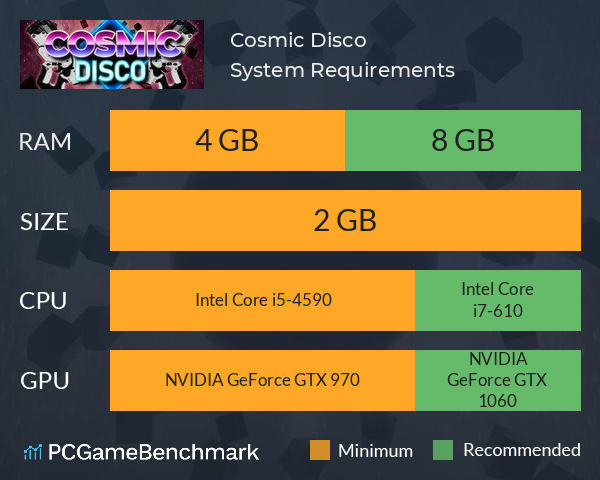 Cosmic Disco System Requirements PC Graph - Can I Run Cosmic Disco Cosmic Disco System Requirements PC Graph - Can I Run Cosmic Disco