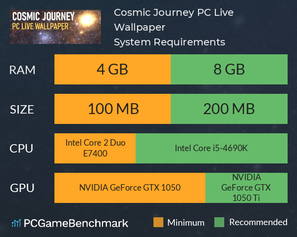 Cosmic Journey PC Live Wallpaper System Requirements PC Graph - Can I Run Cosmic Journey PC Live Wallpaper