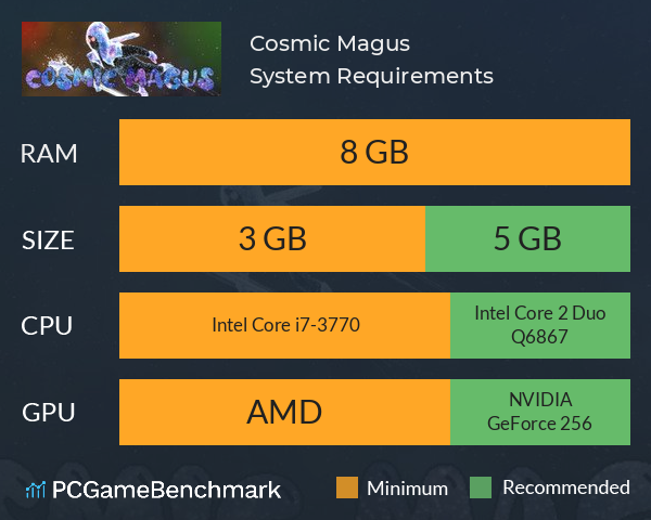 Cosmic Magus System Requirements PC Graph - Can I Run Cosmic Magus Cosmic Magus System Requirements PC Graph - Can I Run Cosmic Magus