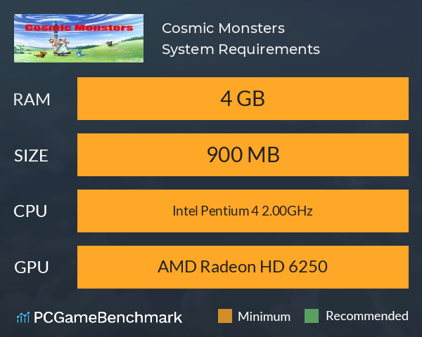 Cosmic Monsters System Requirements PC Graph - Can I Run Cosmic Monsters
