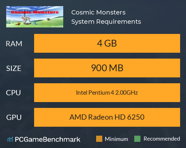 Cosmic Monsters System Requirements PC Graph - Can I Run Cosmic Monsters Cosmic Monsters System Requirements PC Graph - Can I Run Cosmic Monsters