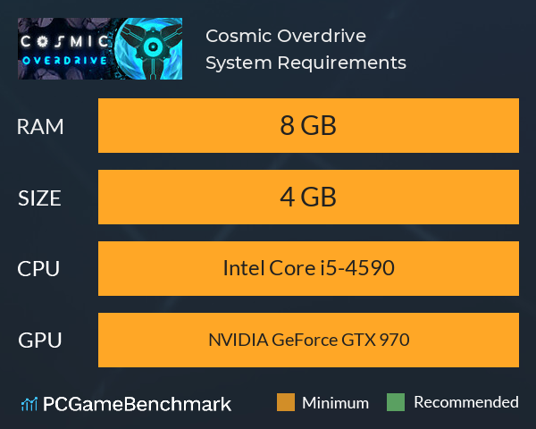 Cosmic Overdrive System Requirements PC Graph - Can I Run Cosmic Overdrive