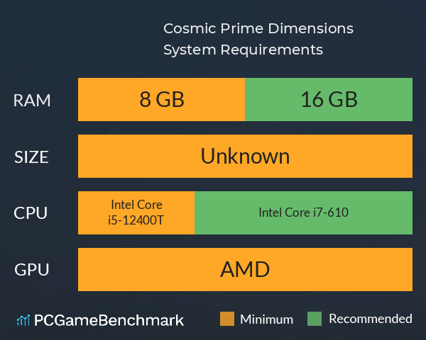 Cosmic Prime: Dimensions System Requirements PC Graph - Can I Run Cosmic Prime: Dimensions Cosmic Prime: Dimensions System Requirements PC Graph - Can I Run Cosmic Prime: Dimensions