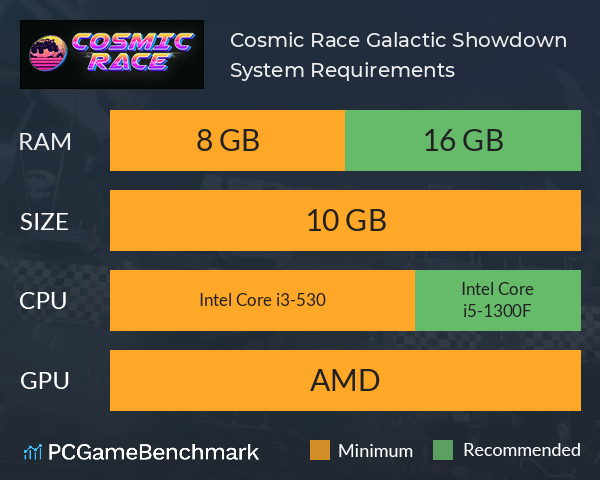 Cosmic Race: Galactic Showdown System Requirements PC Graph - Can I Run Cosmic Race: Galactic Showdown Cosmic Race: Galactic Showdown System Requirements PC Graph - Can I Run Cosmic Race: Galactic Showdown