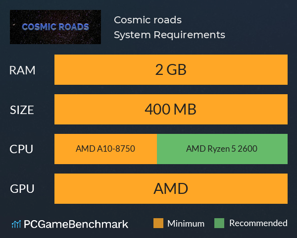 Cosmic roads System Requirements PC Graph - Can I Run Cosmic roads Cosmic roads System Requirements PC Graph - Can I Run Cosmic roads
