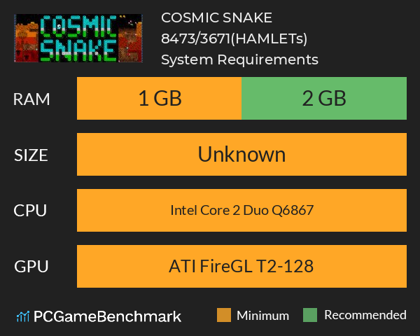 COSMIC SNAKE 8473/3671(HAMLETs) System Requirements PC Graph - Can I Run COSMIC SNAKE 8473/3671(HAMLETs)