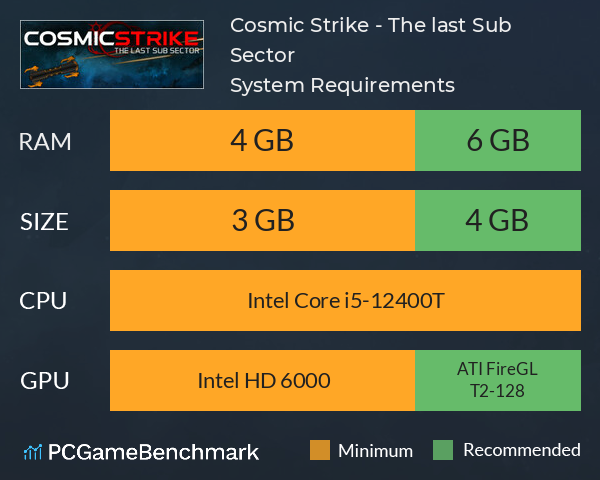 Cosmic Strike - The last Sub Sector System Requirements PC Graph - Can I Run Cosmic Strike - The last Sub Sector Cosmic Strike - The last Sub Sector System Requirements PC Graph - Can I Run Cosmic Strike - The last Sub Sector